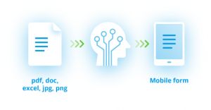 A New Era of Digital Forms. Snappii Has Invented its First of a Kind Optical Field Recognition. 